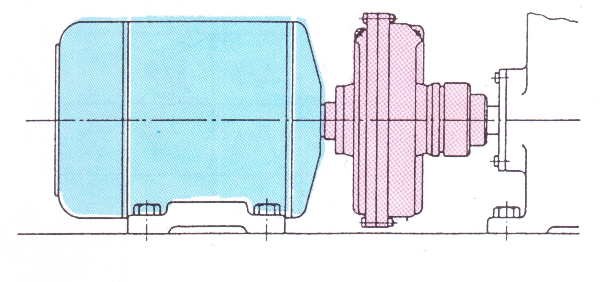 کوپلینگ کوپله مستقیم نصب کوپلینگ هیدرولیکی کوپله مستقیم